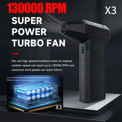 super power turbo fan + infrared thermometr