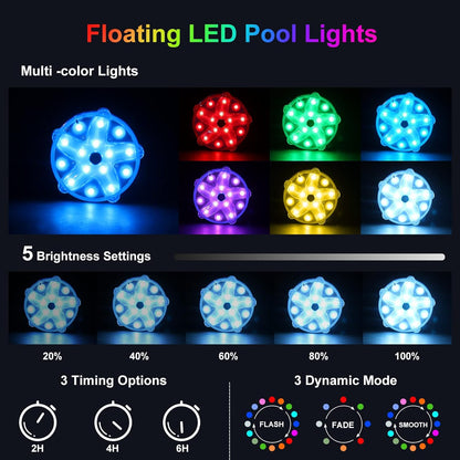 RIGAMIZ™ AquaLuxe – Lumières LED Flottantes Étanches pour Piscine