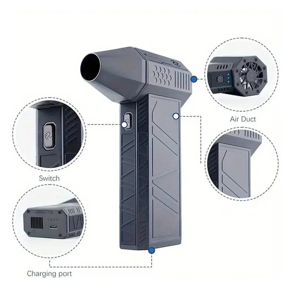 super power turbo fan + infrared thermometr