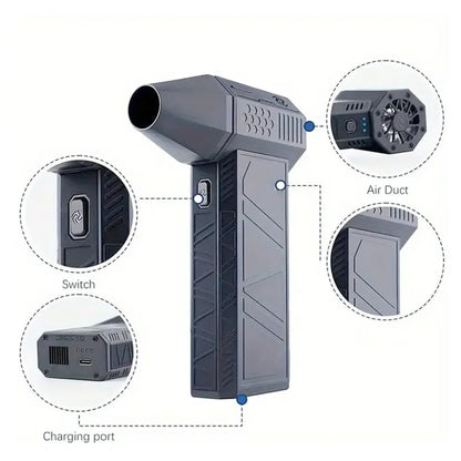 super power turbo fan + infrared thermometr