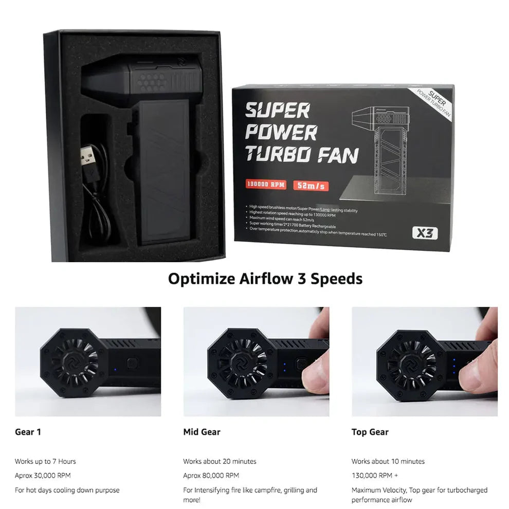 super power turbo fan + infrared thermometr