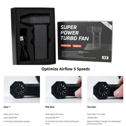 super power turbo fan + infrared thermometr