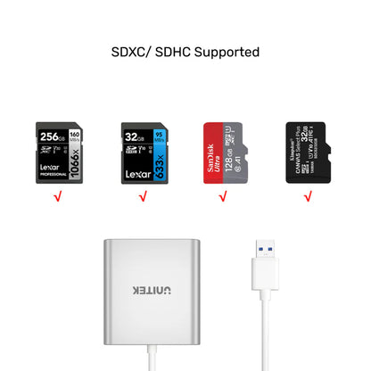 Smart Finder + card reader transfer